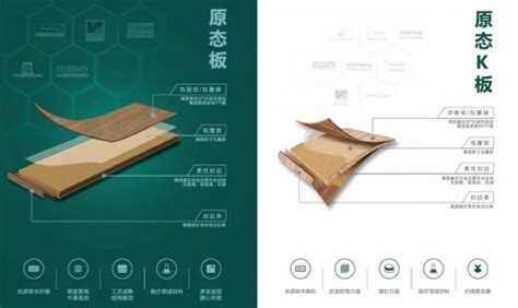 中国eo级环保板材的标准是什么？和E1有什么差别？_保加莱环保设备有限公司官方网站