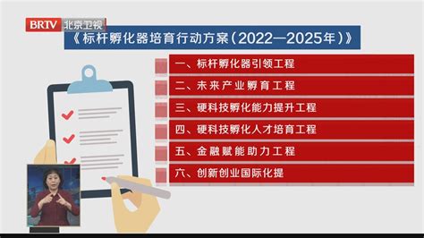 拆迁新规，2022年三类房子将纳入“拆迁名单”（2022年城市拆房新政策）-上海华荣律师事务所