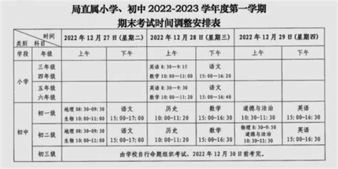 2023年广东茂名中小学期末考试安排_初三网