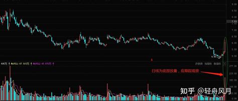 蓝色光标（300058）2月16日主力资金净卖出8275.80万元_股票频道_证券之星