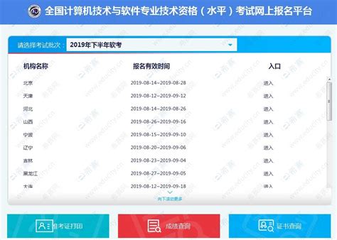 2021上半年云南计算机软考成绩查询入口已开通