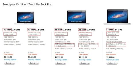 有人知道苹果macbook pro在美国专卖店里的每种配置的价格分别是多少么?求人详细点告知下!-ZOL问答