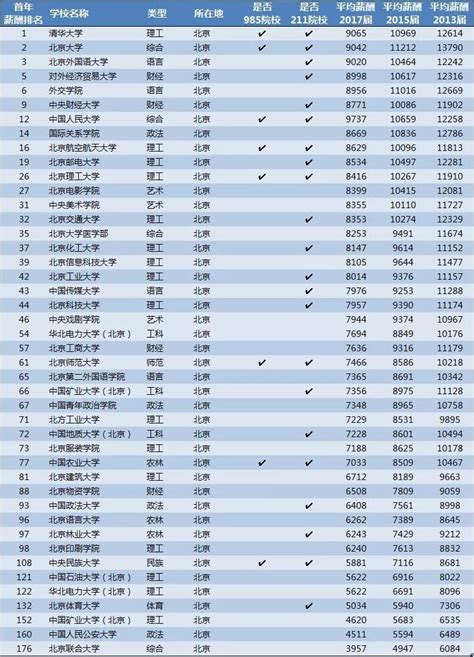 中国十大早教品牌排行榜：新爱婴上榜 第3遍布大半个中国(3)_排行榜123网
