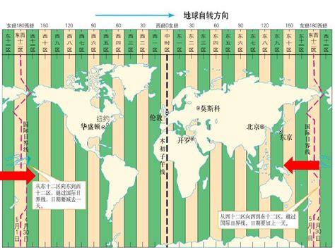 北京时间实际上是东几区_是以中国哪个城市为准呢？_学习力
