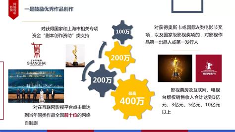 湾谷:寻找创新网络中的杨浦坐标_上海杨浦