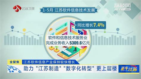 2022年江苏省软件学术年会在南京成功召开-学会动态-新闻中心-江苏省计算机学会