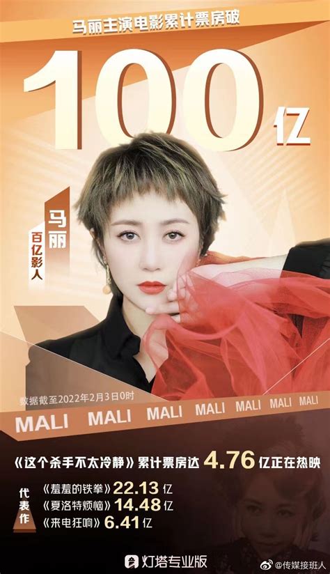 马丽成为中国首个主演电影破百亿票房的女演员|马丽|票房|哆啦A梦_新浪新闻