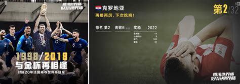 2018腾讯体育世界杯实时营销 海报-梅花网