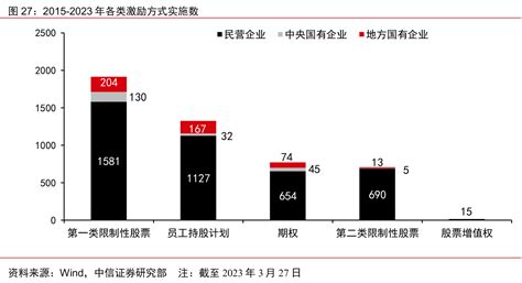 2022中国民企500强出炉！怎么看？_澎湃号·媒体_澎湃新闻-The Paper