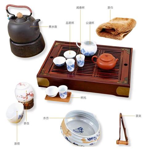 茶具整套装图片和详解,名字,(第4页)_大山谷图库
