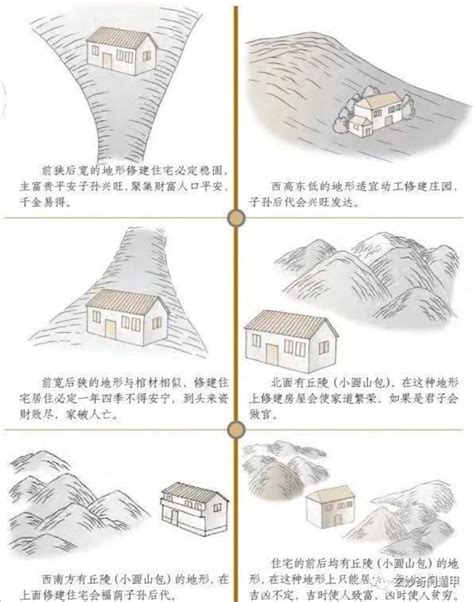 中翰文化| 建筑风水学为你解读，十五个不能违背的风水原则（上） _ 中国风水官网