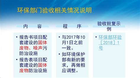 工厂企业多久做一次三废检测？需要检测哪些项目？【联佳环保专业环境检测】-联佳环保官网