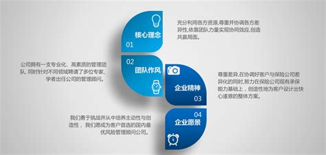 企业文化展板-企业宗旨图片下载_红动中国