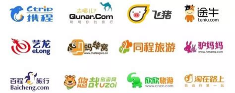 为什么中国互联网公司起名喜欢用动物、植物和叠词 @广告门