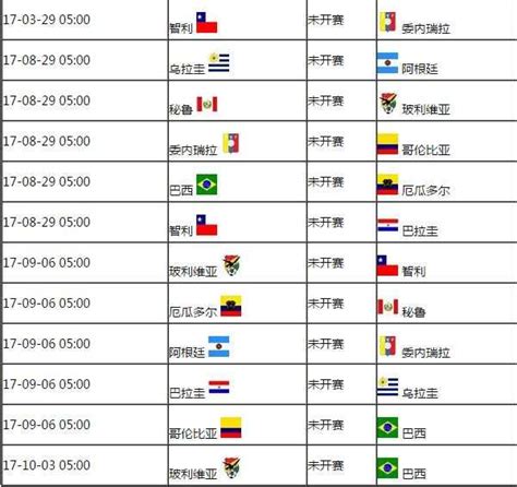 世界杯2018赛程表分组_2018世界杯赛程分组表 - 随意云