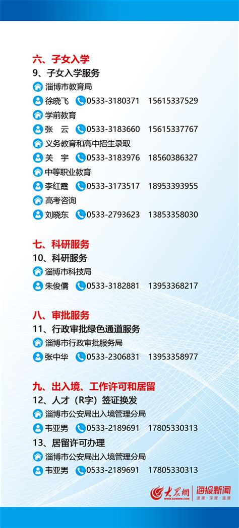 一图详解 | 淄博为高层次人才提供19类28项绿色通道服务 - 海报新闻