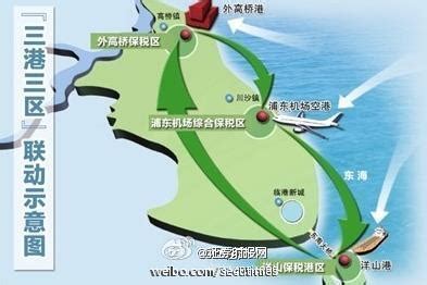8张图看懂中国(上海)自由贸易试验区临港新片区产业规划-中机院产业园区规划网