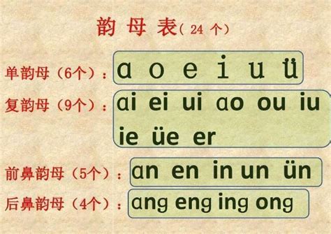 世界十大难学语言 果然汉语才是世界上最难学的语言_搜狗指南
