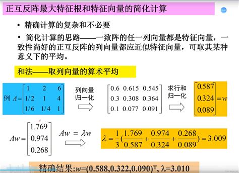 【数学建模】常用模型算法及MATLAB代码汇总_数学建模程序代码-CSDN博客