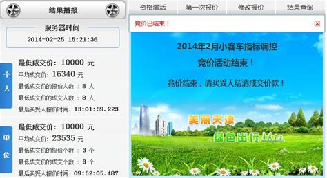天津小客车竞价已结束 个人平均成交价16340元-房产新闻-天津搜狐焦点网