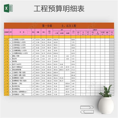 工程施工费预算表Excel模板下载_熊猫办公