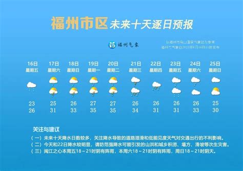 中央天气预报十五天天气预报(中央15天的天气预报) - 国内 - 华网