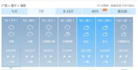 南宁高考天气预报一周 广西台风最新消息：高考首日大雨-闽南网