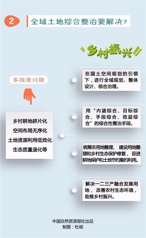 杭州临平乔司启动全域土地综合整治，涉及面积超万亩_好地网