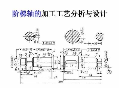 机械设计轴图怎么看