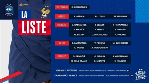 法国队公布最新名单：姆巴佩领衔 本泽马博格巴缺阵_手机新浪网