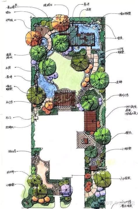 新中式庭院景观植物搭配设计图表，实景图标注 - 成都青望园林景观设计公司