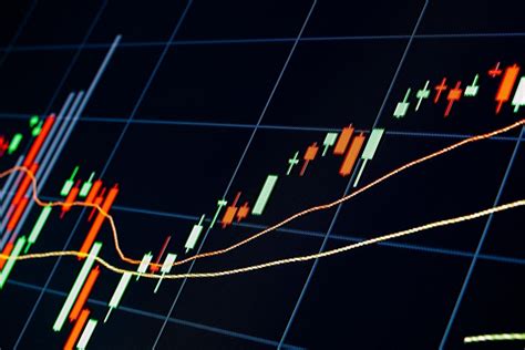 The 6 Best Free Stock Charts Available for Day Trading - True Trader
