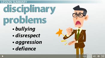 A Step-by-Step Guide to the Disciplinary Procedure | Tide Business
