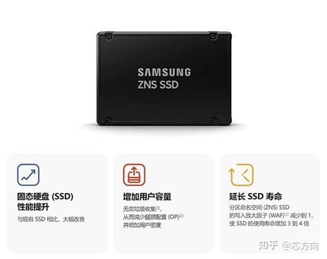 SSD固态硬盘寿命怎么计算？SSD的寿命对用户影响大吗？-固态硬盘-ZOL问答
