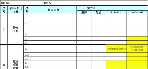 县土地储备三年滚动计划方案(最新)-Word模板下载_编号lrgzzabp_熊猫办公