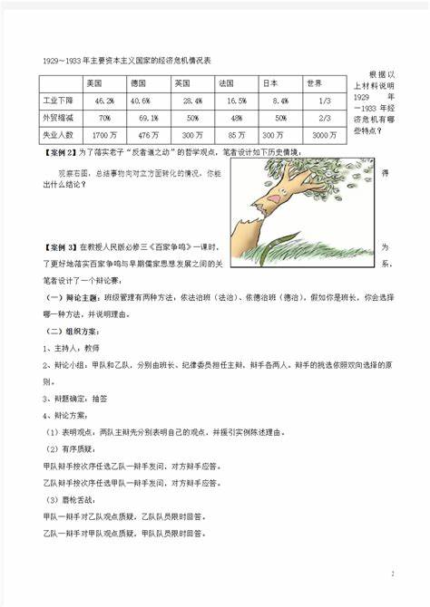 自动化技术的概念界定有哪些