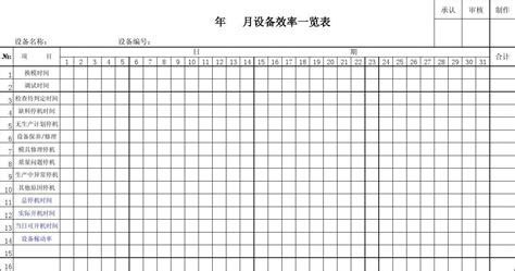 设备效率计算报表_word文档在线阅读与下载_免费文档