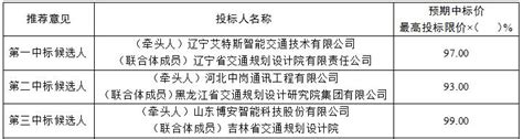 辽宁省高速公路2023年联网收费系统优化升级试点建设项目设计施工总承包招标中标候选人公示