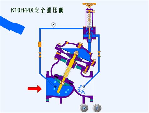 J24H-40C-64C-160C-320C外螺纹角式针型阀结构图_上海凯利科阀门有限公司