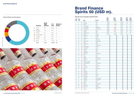 2022碳酸饮料十大品牌排行榜-碳酸饮料哪个牌子好-排行榜123网