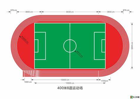 足球标准尺寸详细图