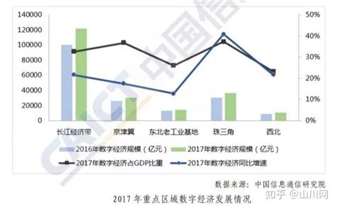 关于印发《湖南省数字经济发展规划（2020-2025年）》的通知_政策库_国脉电子政务网