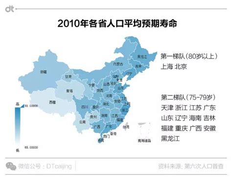 2017云南各市人口发展、平均预期寿命、失业情况、死亡率、自然增长率及人口数量排行情况分析【图】_智研咨询