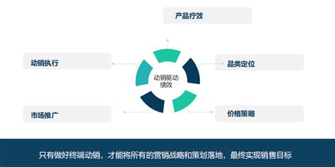 2020年中国OTC市场现状分析报告-市场运营态势与发展前景研究_观研报告网