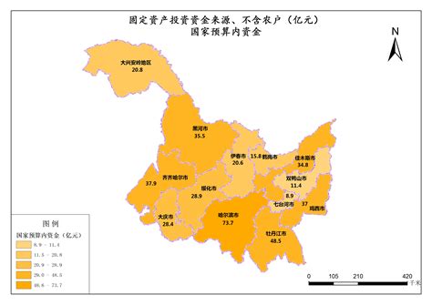 2015年黑龙江固定资产投资资金来源、不含农户、国家预算内资金-3S知识库-地理国情监测云平台