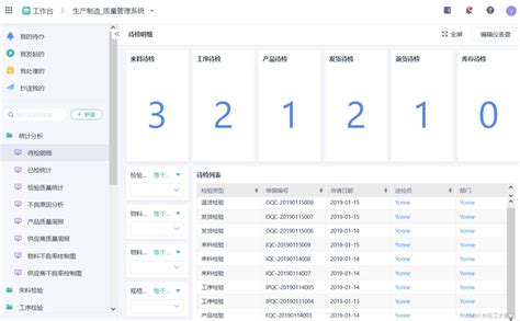 2016年浙江省信息化发展指数出炉 看全省各地表现如何-中国网