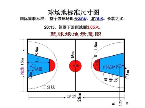 用胶布 的图像结果
