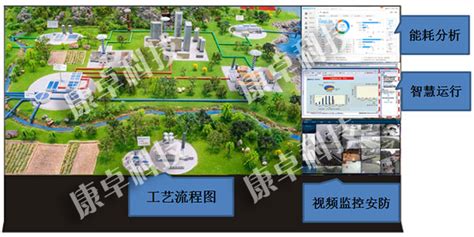 中国联合中标杭州中控富阳产业园二期设计项目