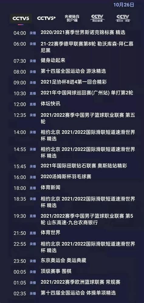 五星体育频道节目表,上海广播电视台五星体育频道节目预告_电视猫