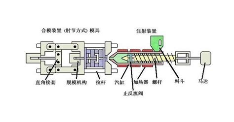 KTM-50mm微型拉杆式电子尺 直线位移传感器 注塑机电子尺 电阻尺 生产厂家|北京天宇恒创